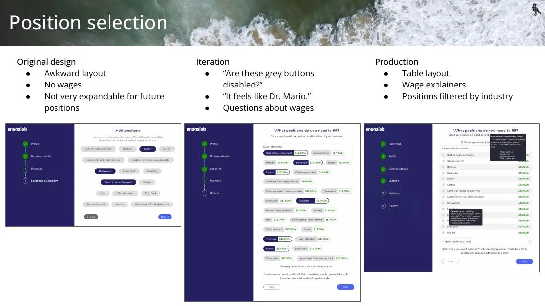 Three versions of the position-selection screen side by side: the original pill-button layout, the tested iteration with user quotes including "It feels like Dr. Mario," and the production table layout with wages and an industry filter.
